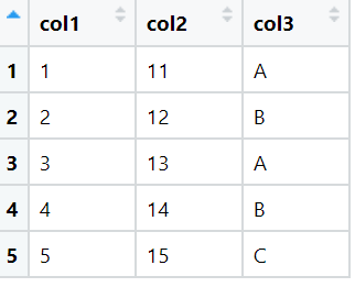 custom basic groupby